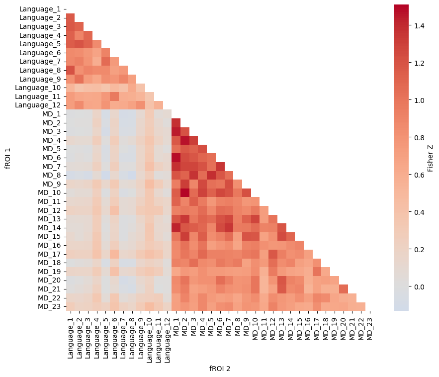../_images/841e07105a2911809d11b5ddb5f301dbae87811b832d3d6747c89087a24d86d6.png